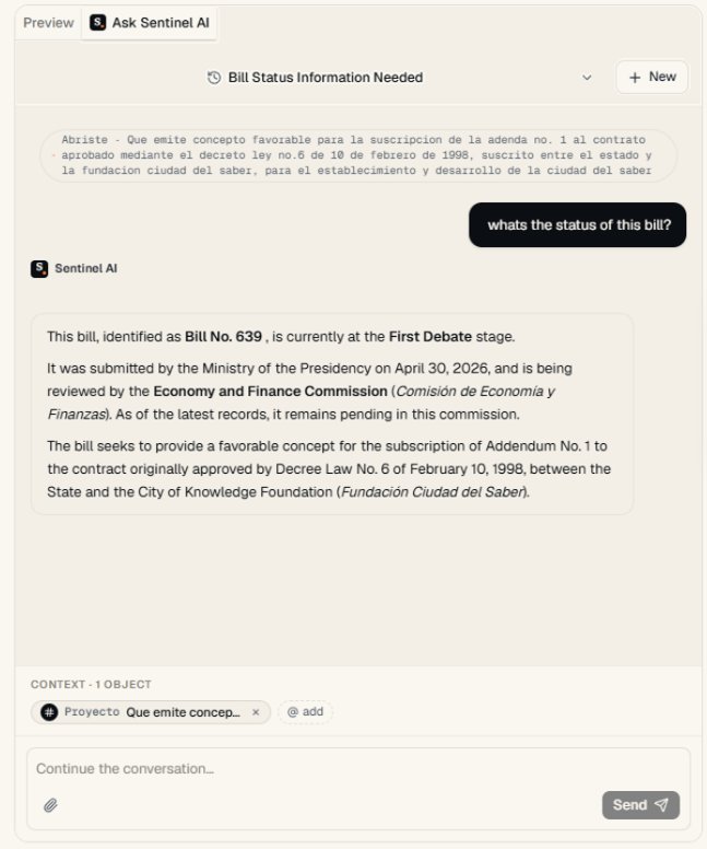 Sentinel AI: resumen estructurado de una sesión con herramientas verificables